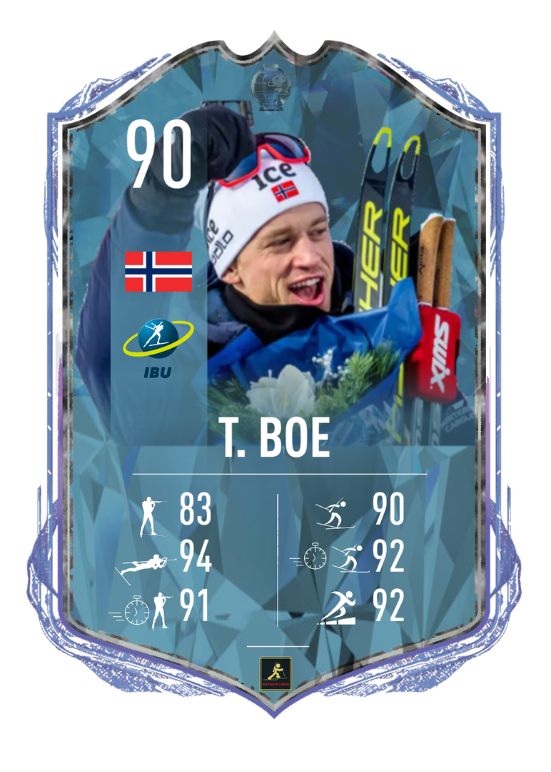 Tarjei Boe - 2023/2024 Season favorite for the crystal globes - Biathlon Cards